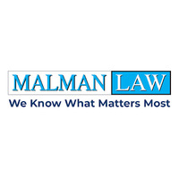 Malman Law